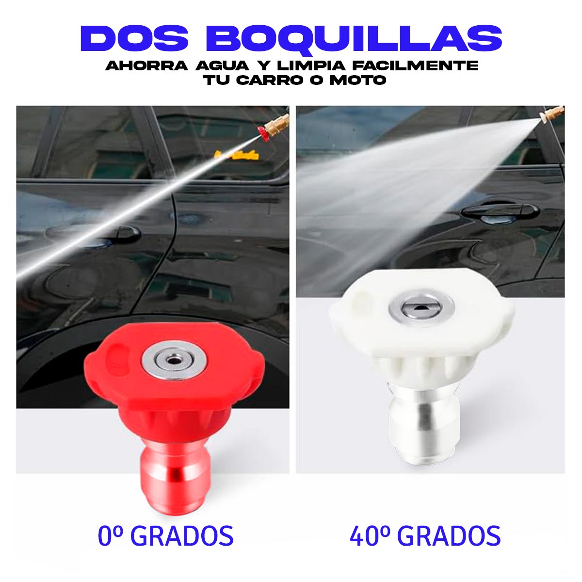 HydroPower: Hidrolavadora Inalámbrica de Alta Presión