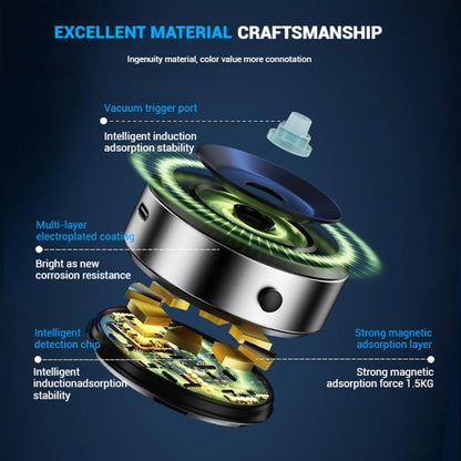 MagnoGrip – Soporte Eléctrico 360° para Auto